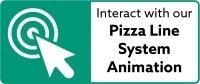 Pizza line animation button